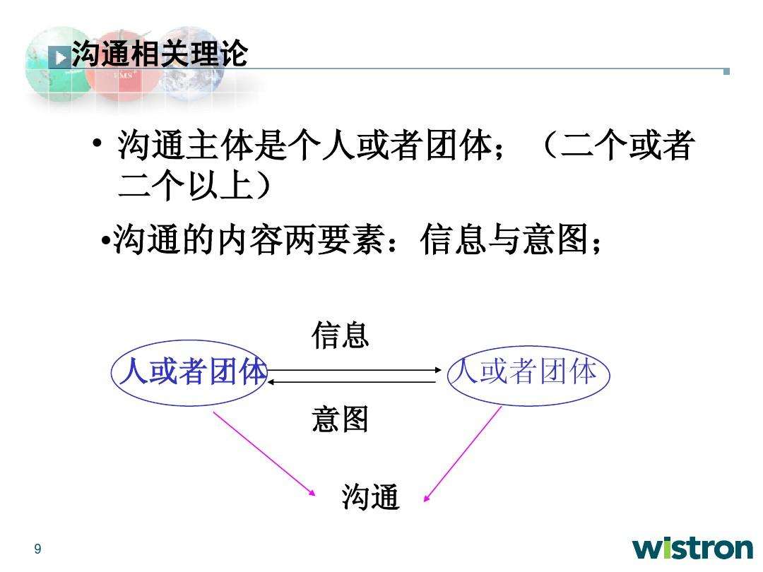 人際關系與溝通技巧 人際關系與溝通技巧書籍