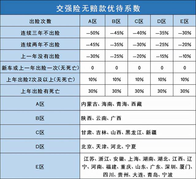 車險查詢報價 一鍵查車險報價