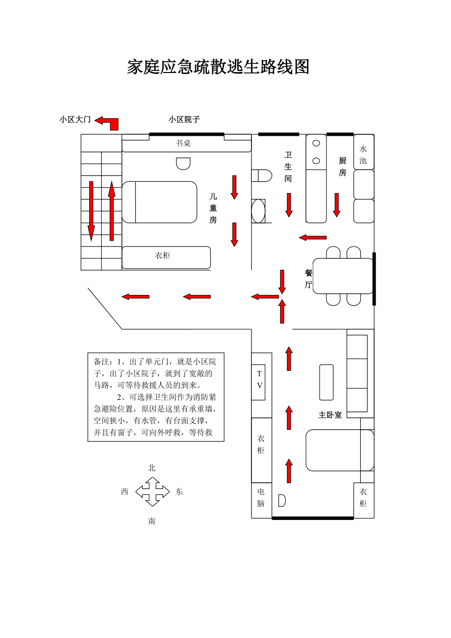 家庭逃生圖 家庭逃生圖怎麽畫簡單又漂亮